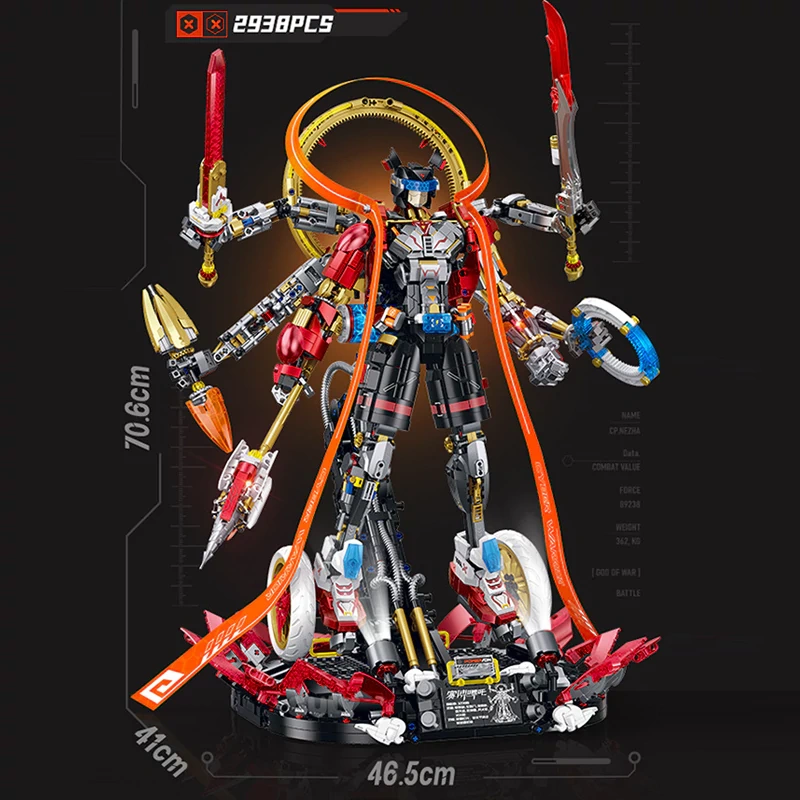 GULY 80504 Cbyerpunk Nezha Creator Expert