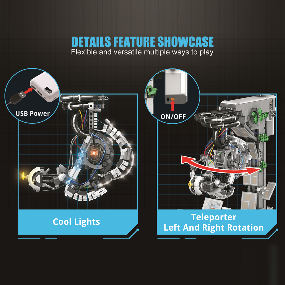Enter a Sci-Fi Realm: The CBOX SJ1111 Teleport Model Awaits