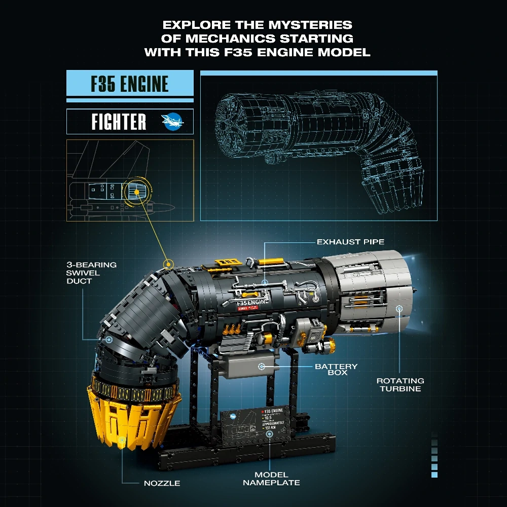 Reobrix 33014 F35 Engine Technic