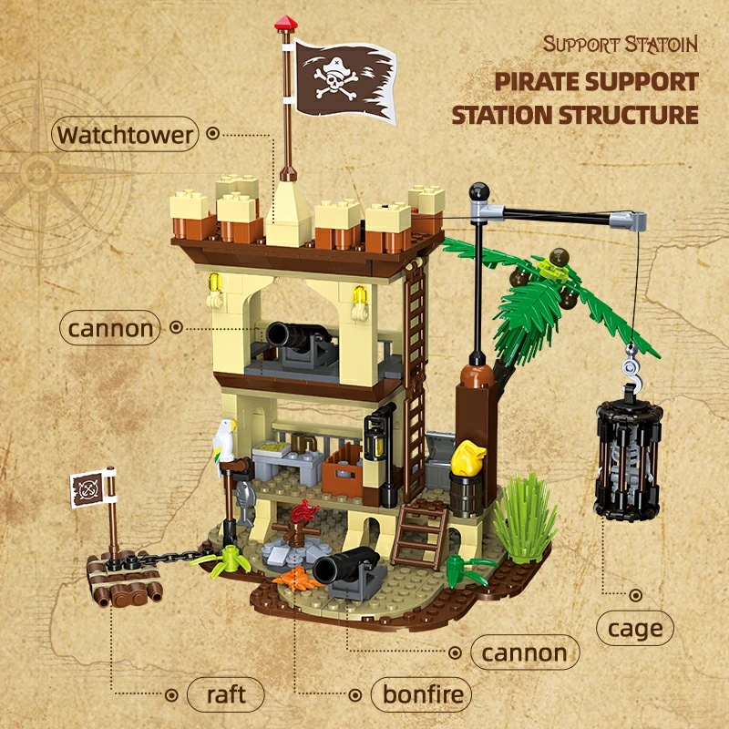 JIESTAR 59149 Support Station Pirates