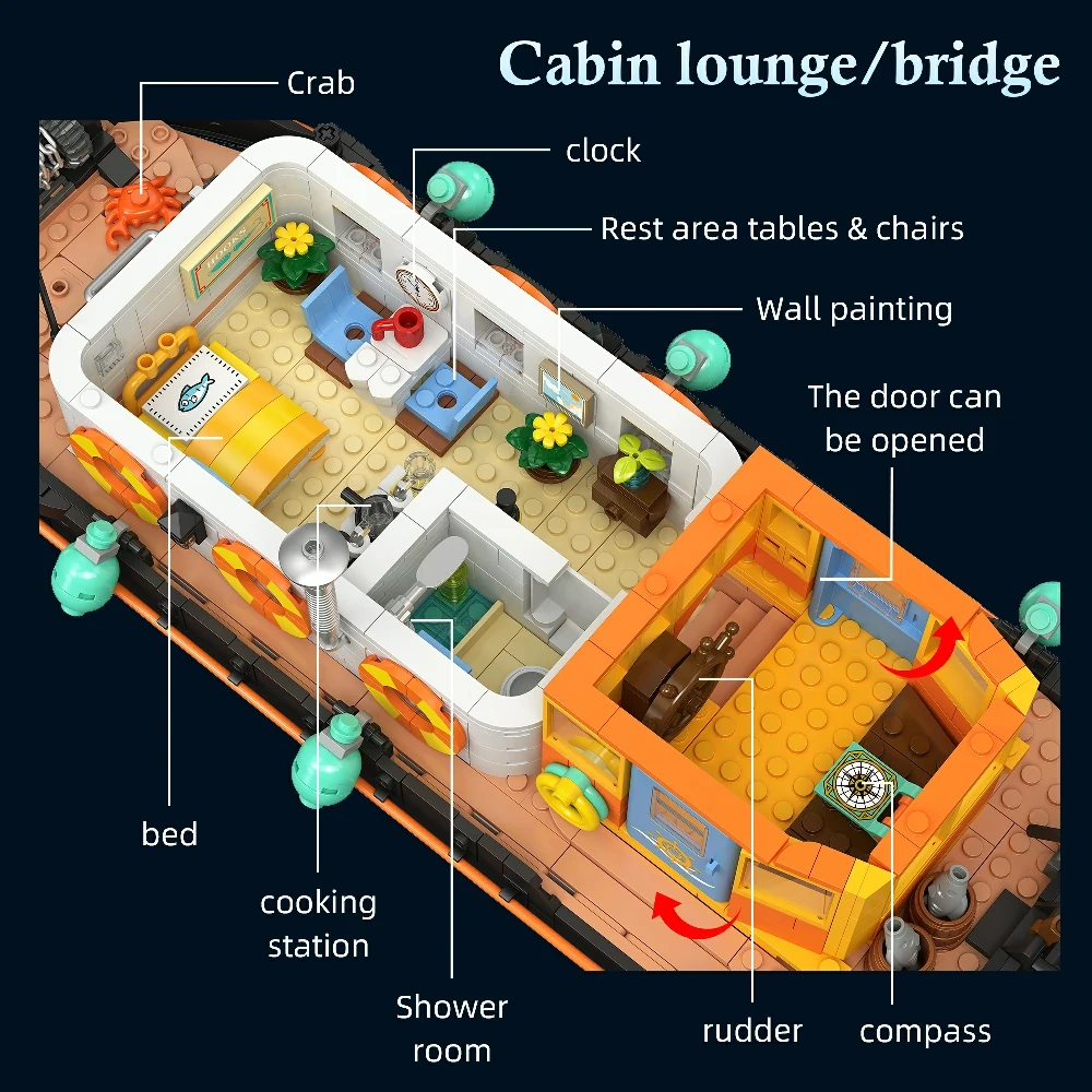 JIESTAR JJ9202 Canal Houseboat Creator Expert