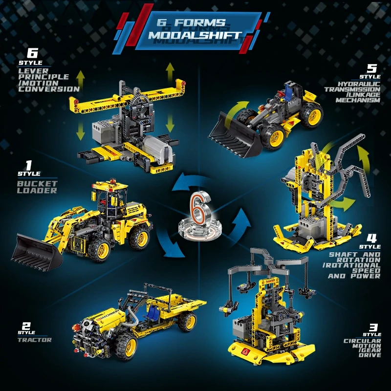 GULY 96001 Wheel-Type Loader Bulldozer Technic