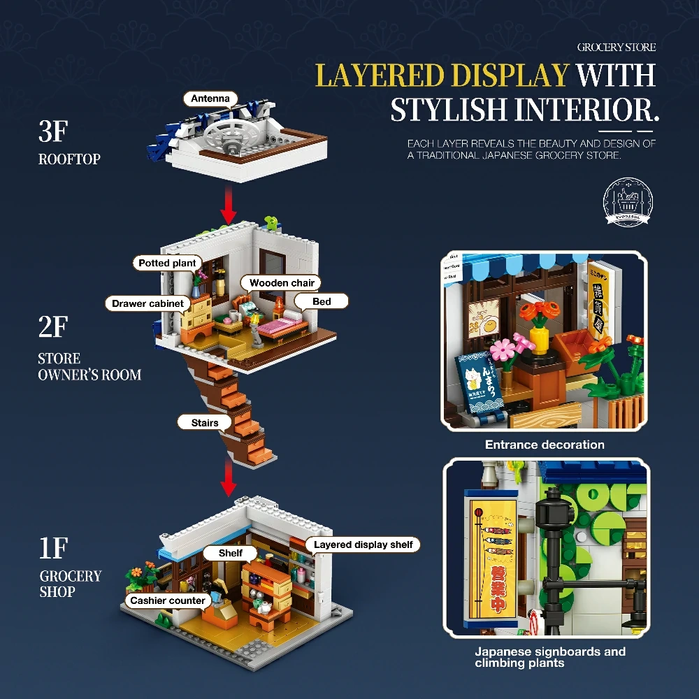 Reobrix 66504 GROCERY STORE Modular Buildings