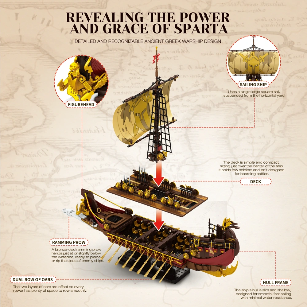 Reobrix 66104 Spartan Warships Technic