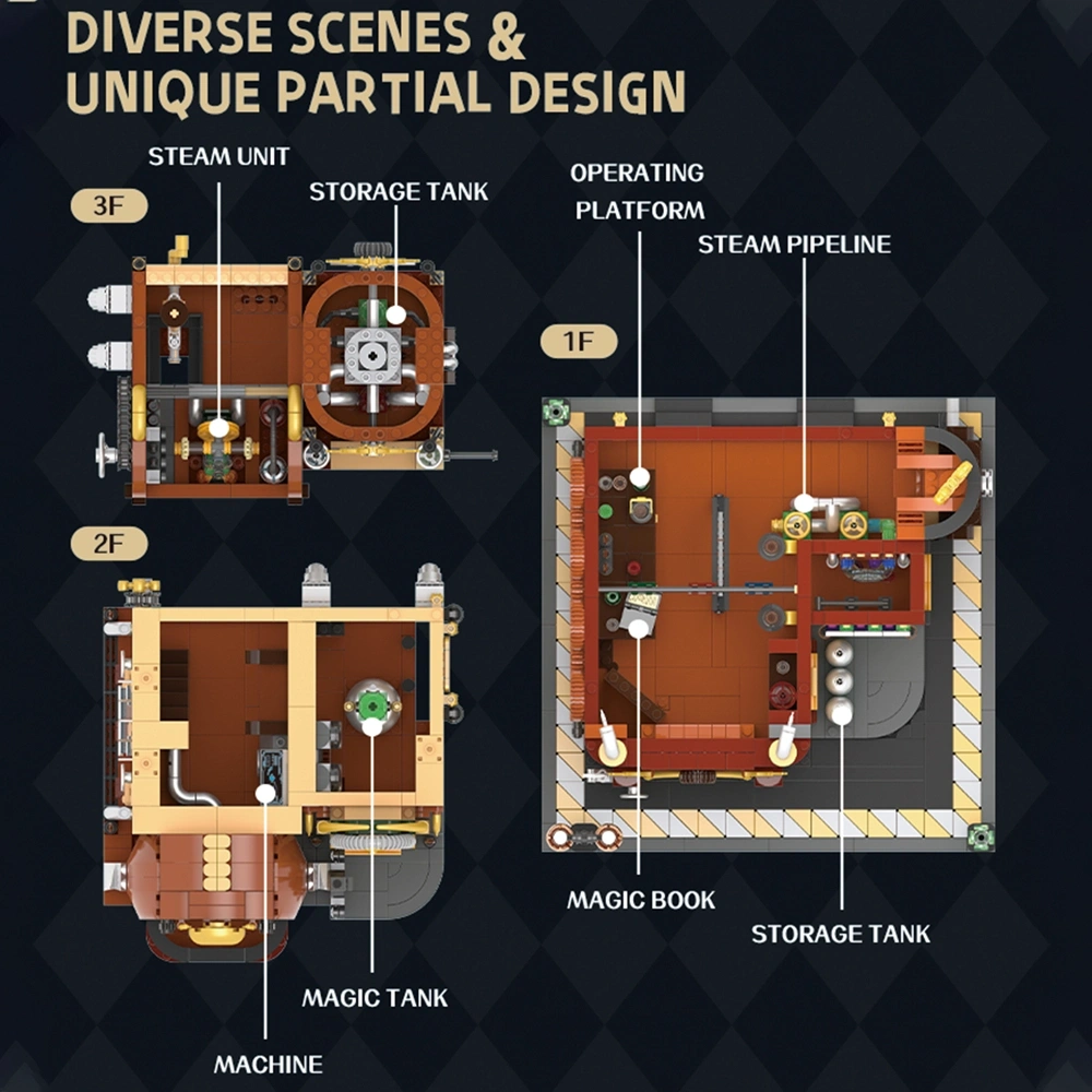 MORK 10321 Steam Magic Workshop Modular Buildings