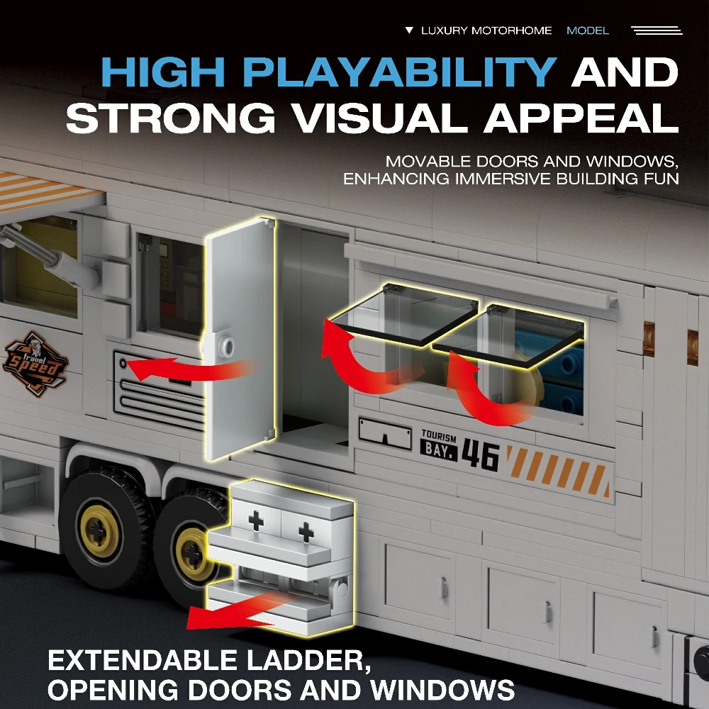 Reobrix 844 Luxury Motorhome Technic