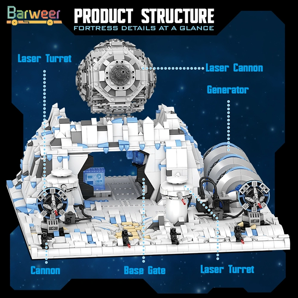 Barweer BWR109 Snow Fortress Movie