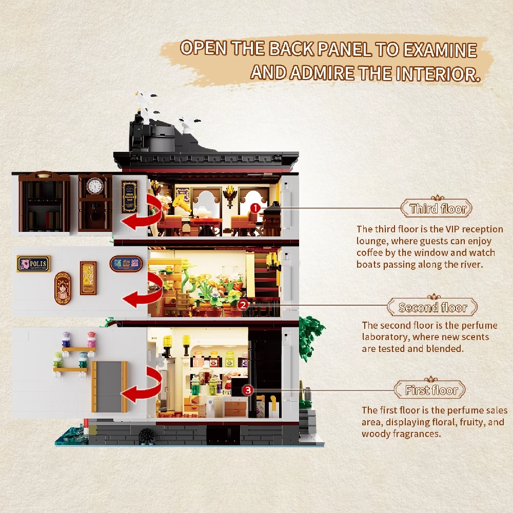 Iambrick 40102 Riverside Perfume Shop Modular Buildings