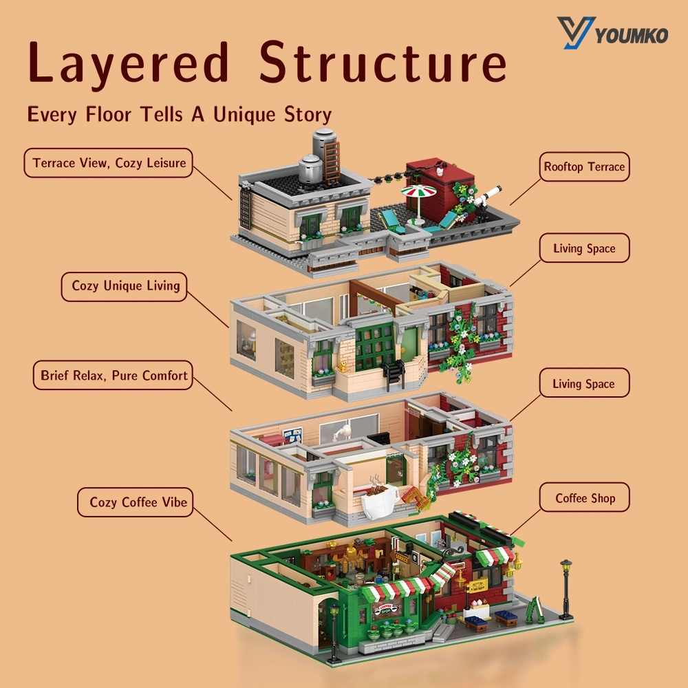 Youmko YM1002 Vintage Coffee Nook Modular Buildings