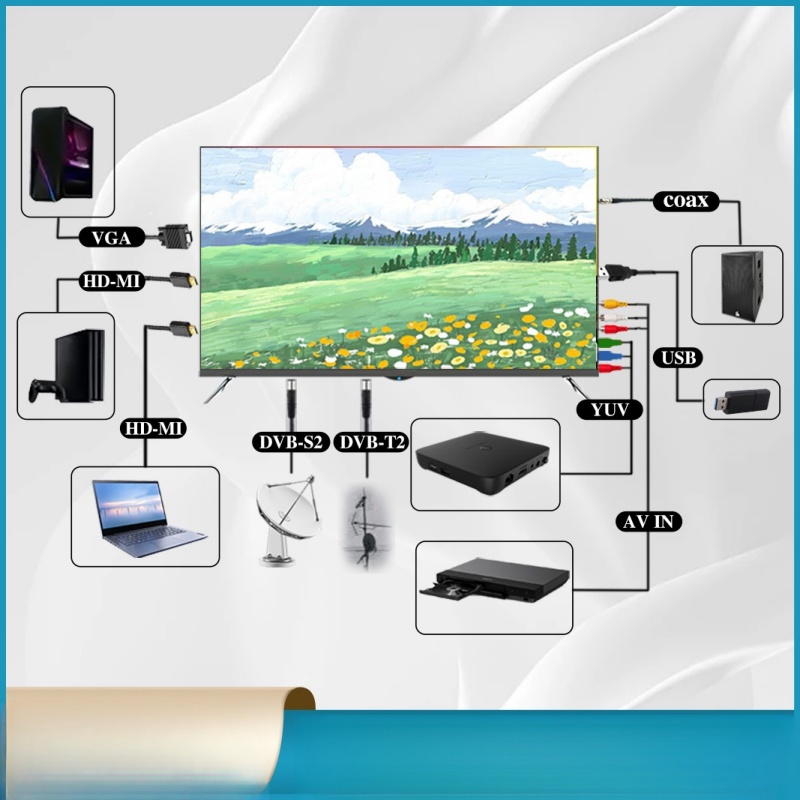 17/26/32/43/50/55/65/75/85/98inch Full screen android smart TV
