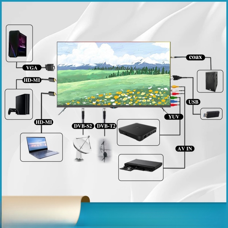 17/26/32/43/50/55/65/75/85/98inch Full screen android smart TV