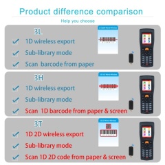 Wireless Barcode Data Collector Handheld PDA Private label