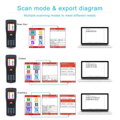 Wireless Barcode Data Collector Handheld PDA Private label