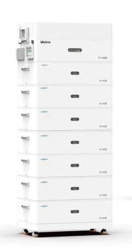 6140SM/S