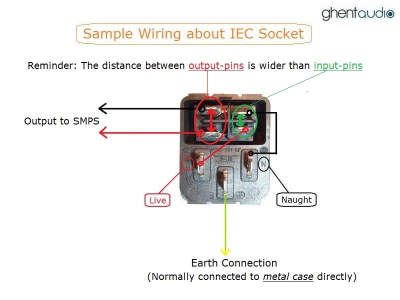(B235a-S1R) DIY Stereo Case-kit for ICEpower 2 x 50ASX2BTL (RCA inputs)