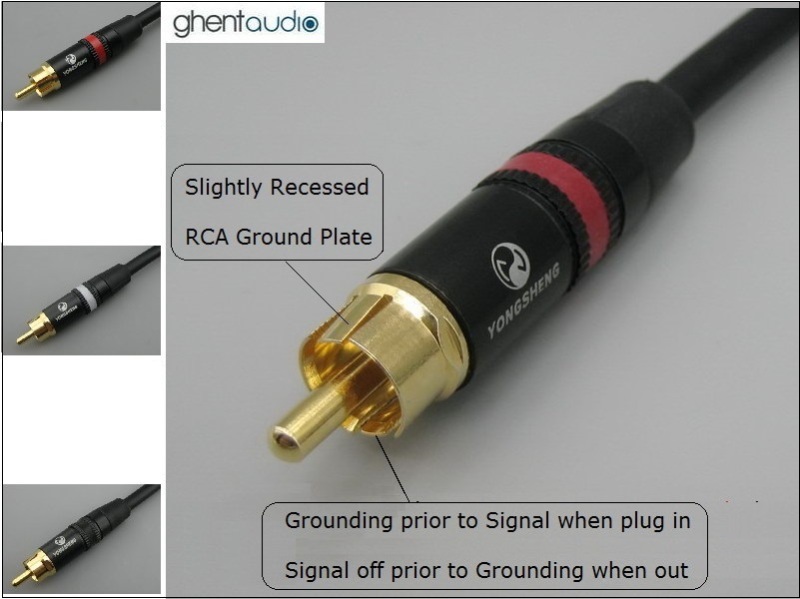 A11(3CH) --- Color-coded 3CH Canare L-4E6S RCA Cables (3pcs)