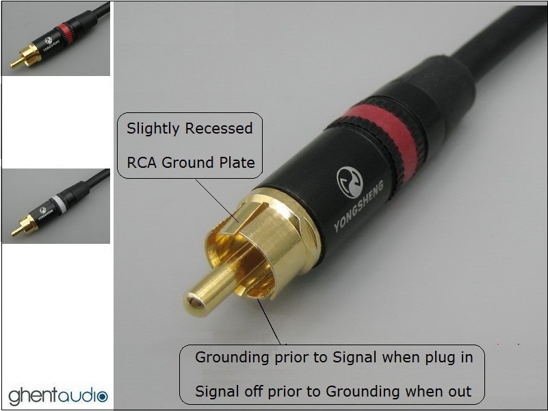 A12 --- Teflon Silver-plated Star Quad RCA Cables (Pair)