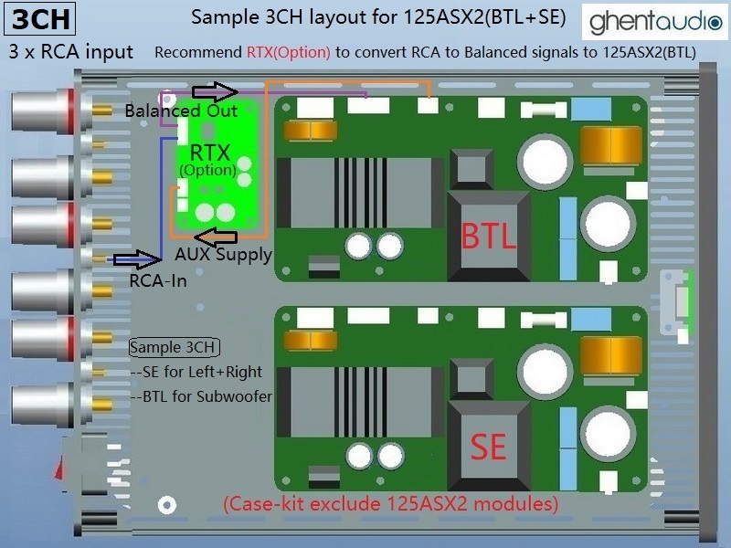 (B265b-T1R) DIY 3CH Case-kit for ICEpower 12ASX2(SE+BTL, RCA inputs)