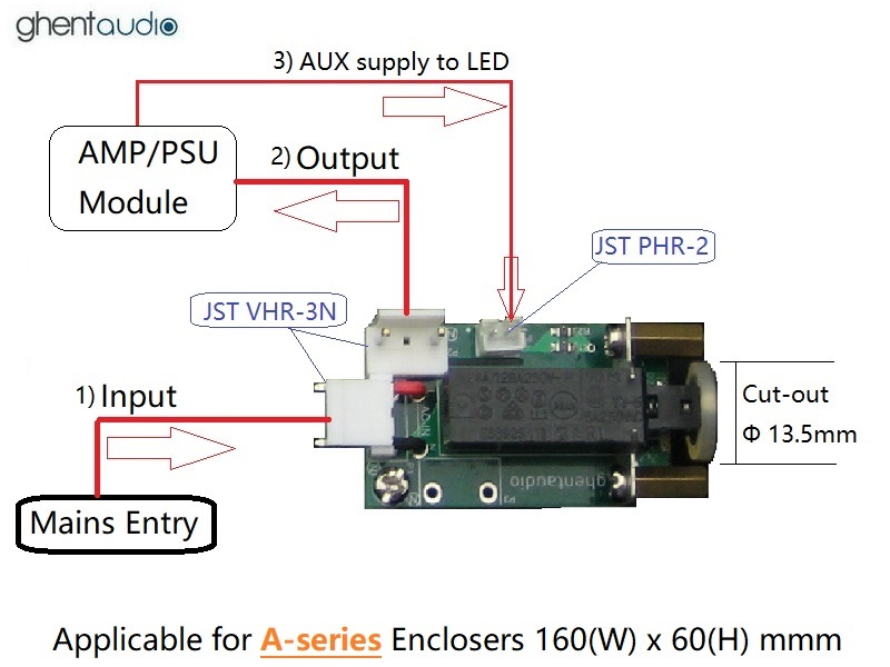 GP150 Power-Button-Kit