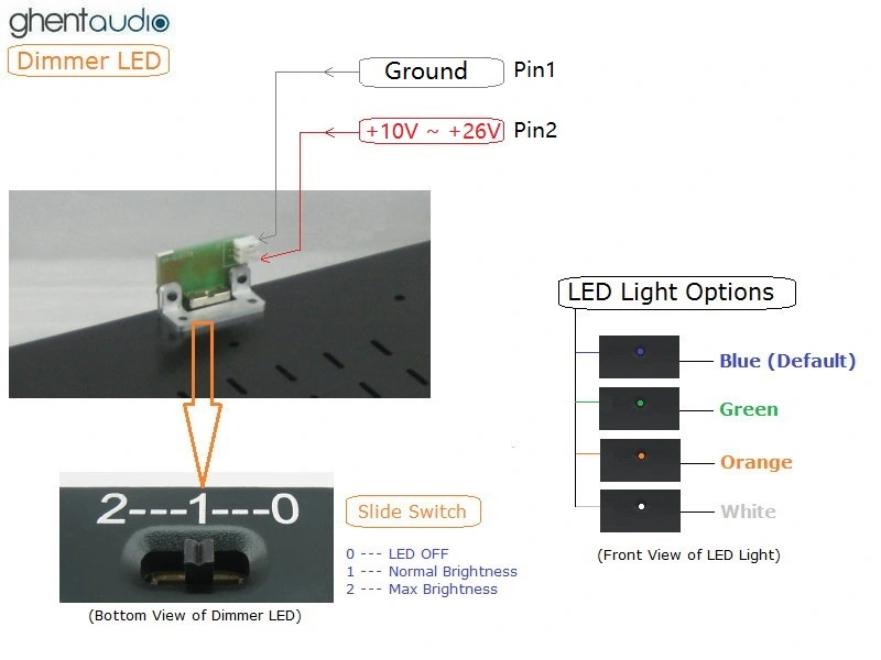 GP151 ghentaudio Dimmer LED Board