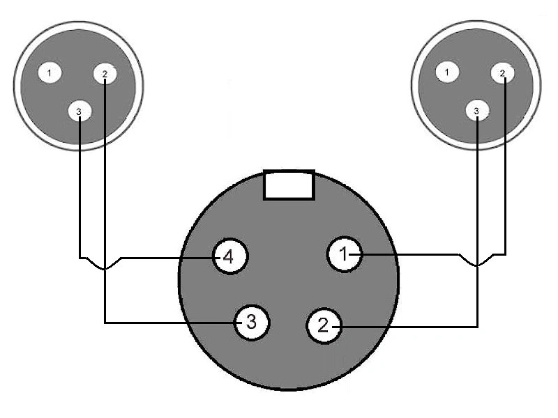X12 --- Male-4P to 2 x Female-3P Mogami 2534 XLR Y-Cable