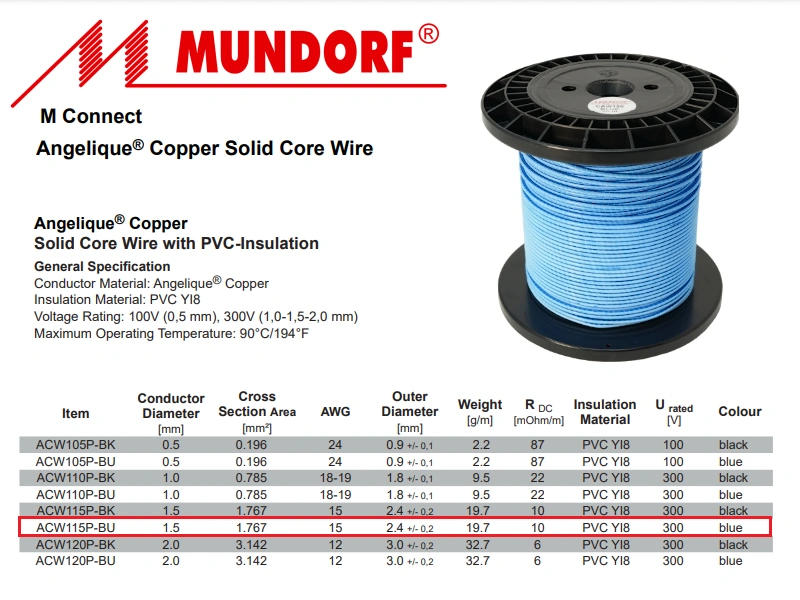 DC-ACW115 --- Mundorf Angelique Copper Solid-Core 15awg DC cable (JSSG360)