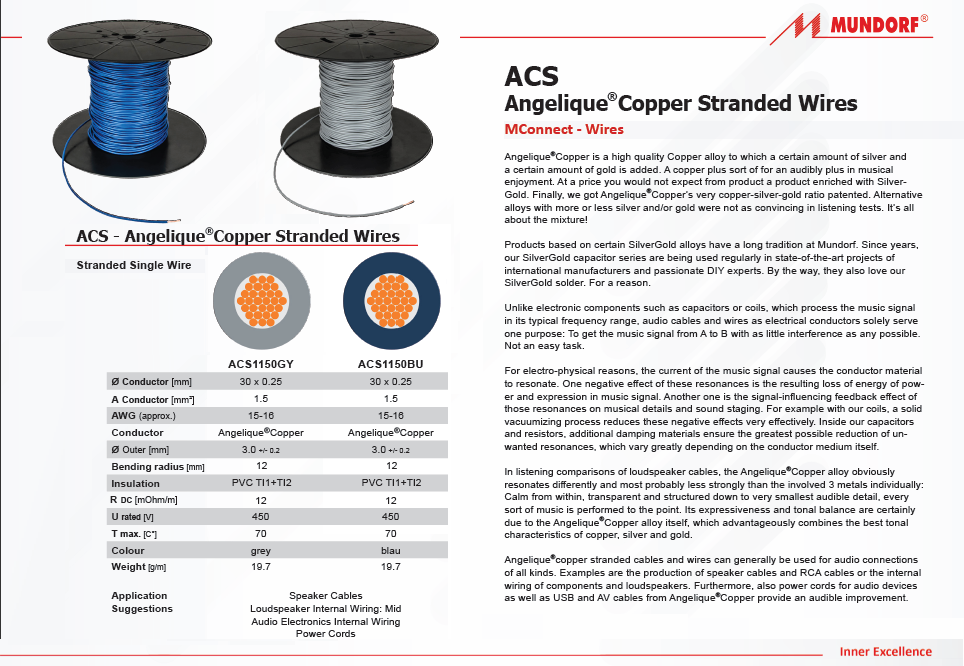 DC-ACS115 --- Mundorf Angelique Copper Stranded 15awg DC cable (JSSG360)