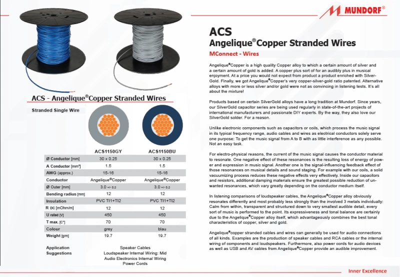 (PC01-ACS) 24P---24P ATX Power Cable (Mundorf ACS1150)