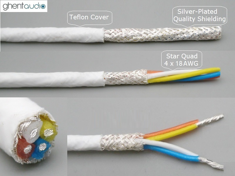GD-01---Silver-plated Star Quad Ground cable
