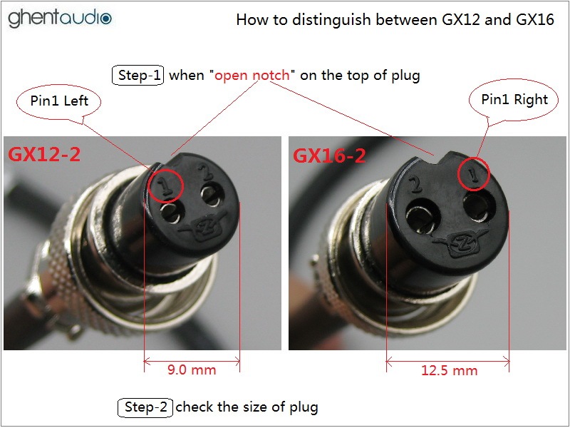 DC88 --- Aviation GX12 & GX16 Interconnect DC Cable