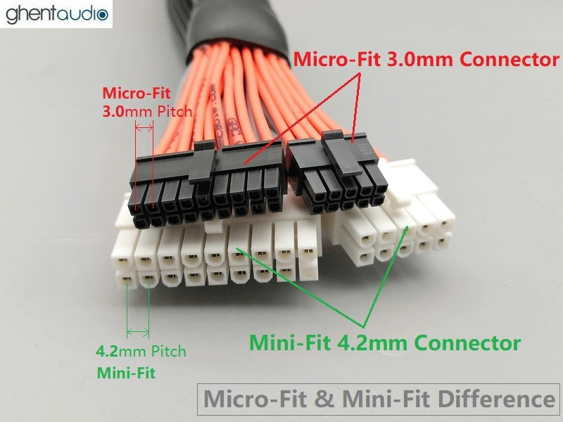 (PC03-Micro)  Micro-Fit (18P+10P)---24P ATX Cable for Corsair PSU
