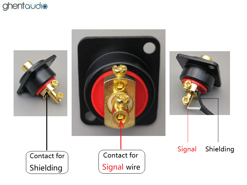 GP121 Screw-Terminal Gold-plated RCA Female Chassis Connector