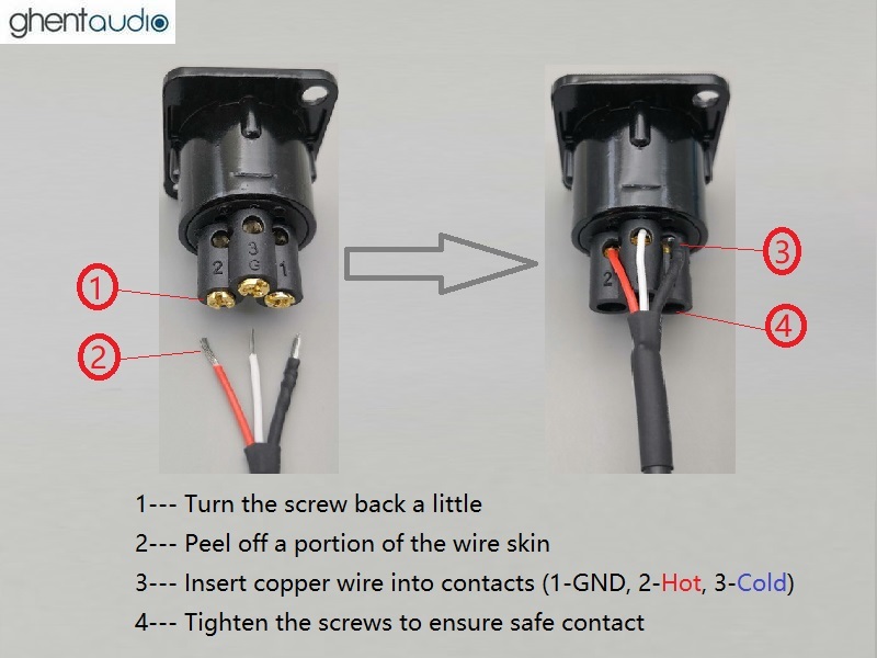 GP111 Screw-Terminal Gold-plated XLR 3-Pole Female Chassis Connector