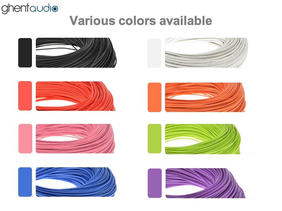 CPU 8 Pin Modular Cable for Corsair Type3 / Type4
