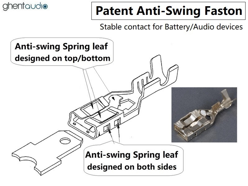 GP187(5) --- 187(0.5) Patent Anti-Swing Non-insulation Faston RECEPTACLE