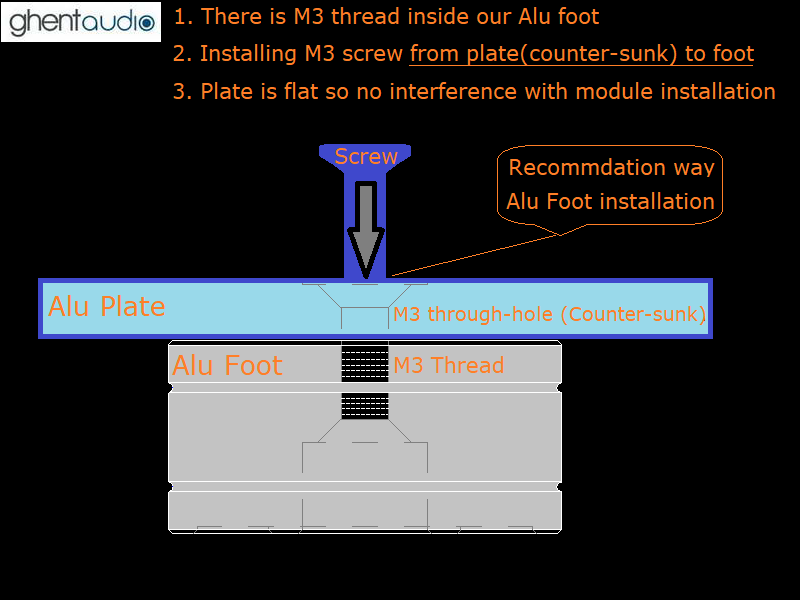 GP701--- 4pcs of ghentaudio Alu Feet 25 x 12mm (M3 thread inside)