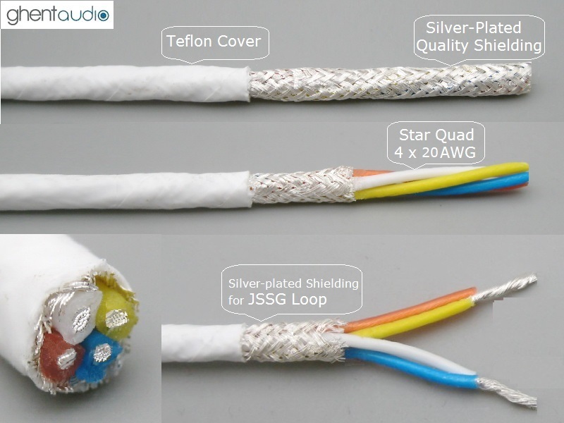 DC-Series(SP20) --- Series-mode DC Y-cable for Higher Voltage (Silver-plated 4x18AWG)