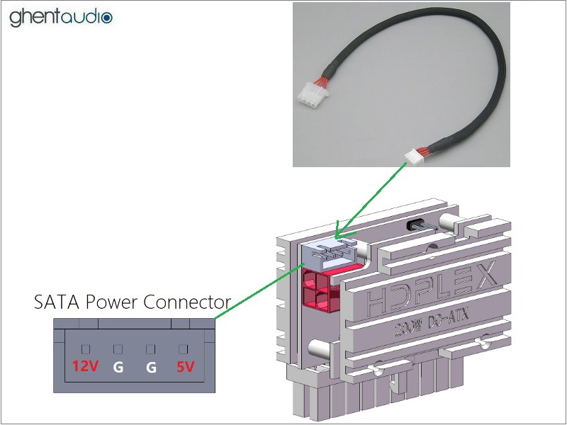 (PC47) SATA/LP4 Power Cable for HDPLEX 200W DC-ATX (JSSG360)