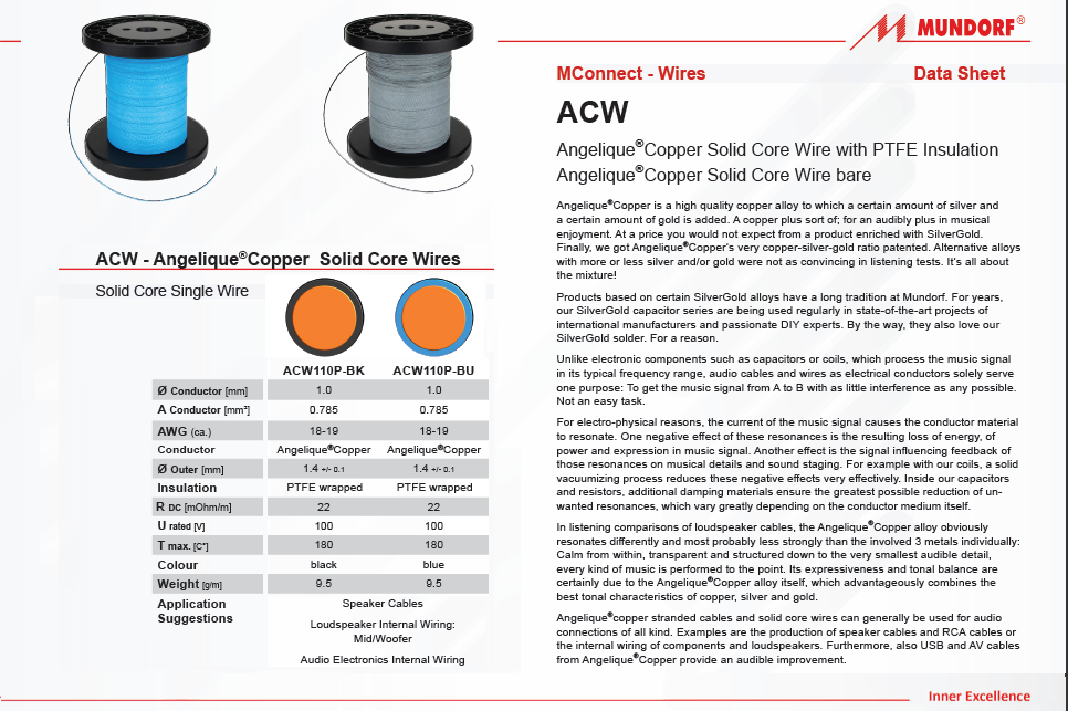 ACW110: Mundorf Angelique Copper 1.0mm (18AWG) PTFE Solid-core (1ft/0.3m)