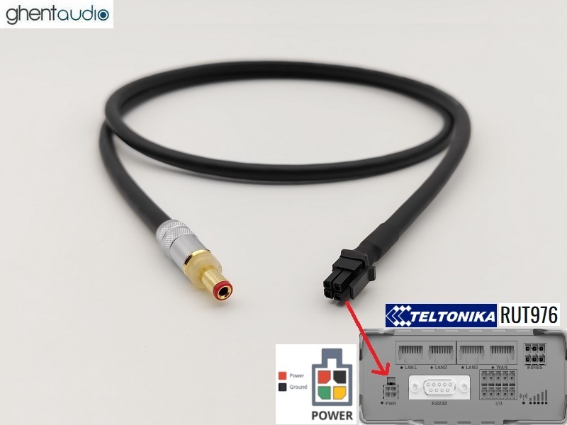 DC61--- Canare 4S6 DC Cable for Teltonika RUT976 router