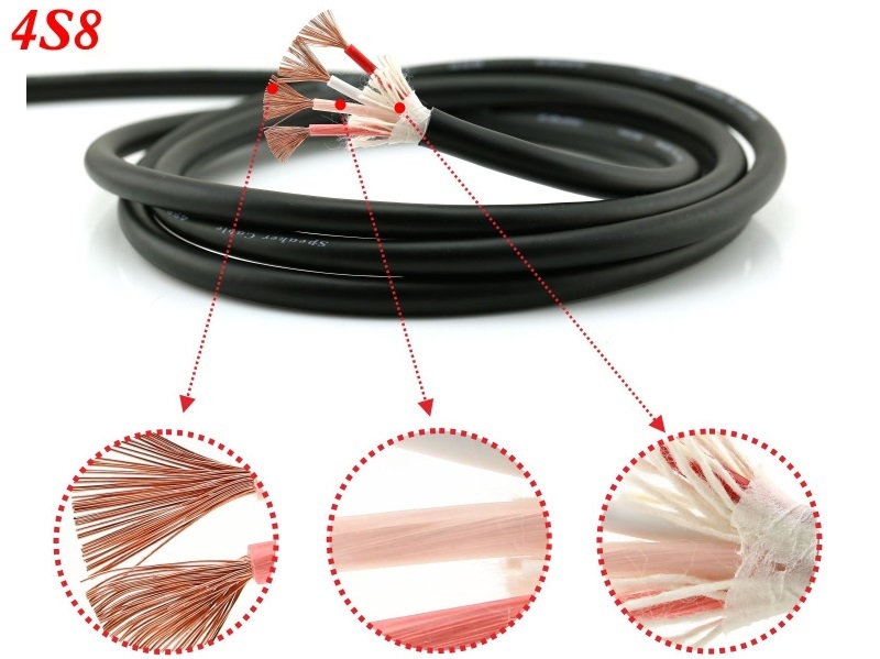 DC56 --- Canare 4S8 DC cable for UpTone JS-4