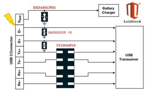  1.8 Схема электростатической защиты интерфейса USB3.1 второго поколения 