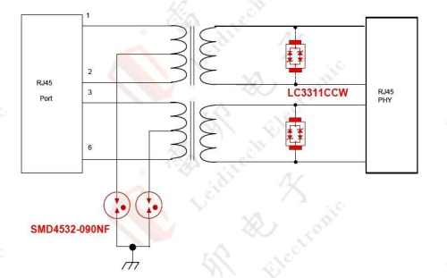 2.4 Separates Blitzschutzschema für 100M Netzwerk