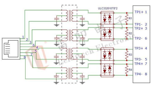 2.3ギガビットネットワークの小体積静電保護方案