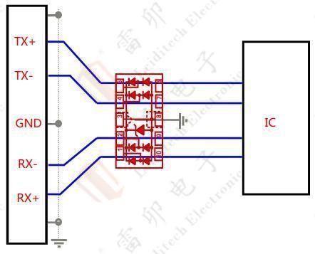 12.1 programme de protection électrostatique esata