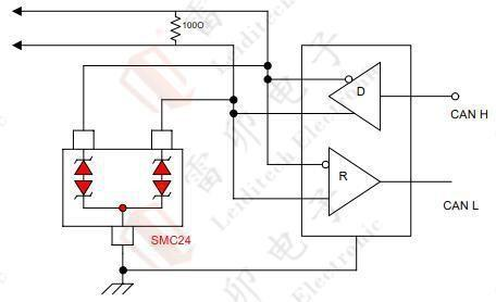 16.1 programme de protection électrostatique can