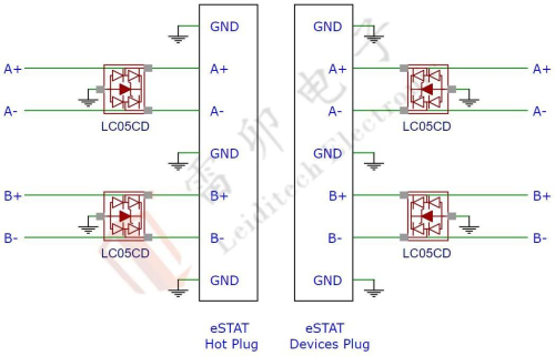 12.1 schéma de protection électrostatique esata 2