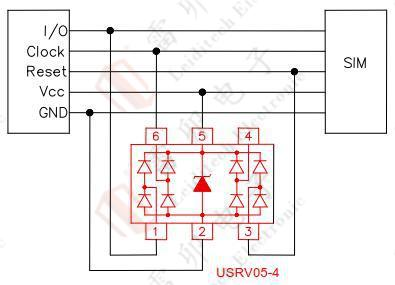 9.1 schéma de protection électrostatique de la carte SIM