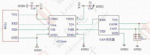 16.2 isolation de l'interface can et schéma de protection électrostatique