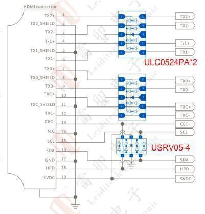 6.1 schéma de protection électrostatique hdmi2.0